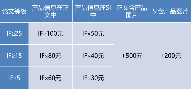 獎(jiǎng)勵(lì)標(biāo)準(zhǔn)網(wǎng)站.png