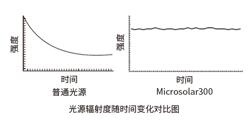 圖表1.jpg