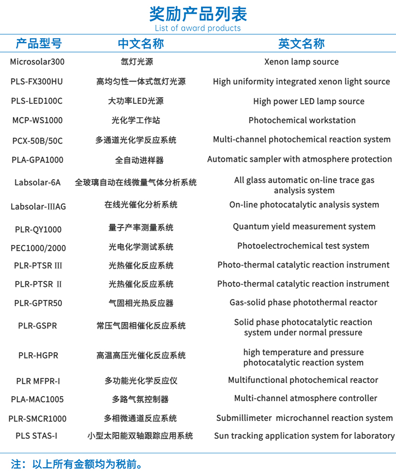 2022論文獎(jiǎng)勵(lì)計(jì)劃.jpg