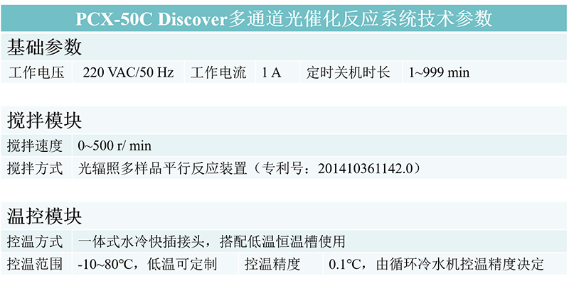 PCX-50C Discover多通道光催化反應(yīng)系統(tǒng).png