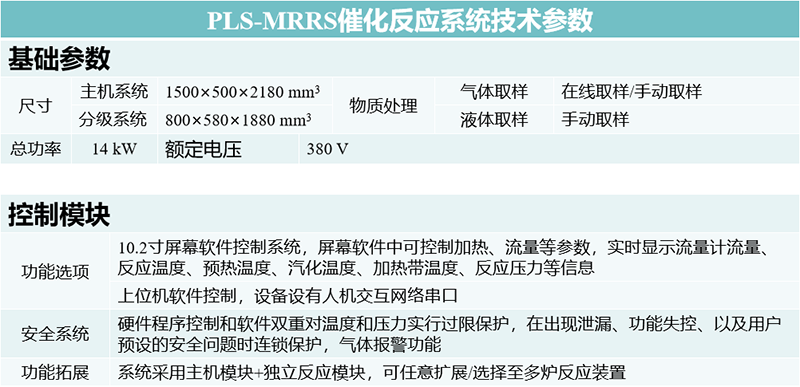 PLS-MRRS催化反應(yīng)系統(tǒng)技術(shù)參數(shù)2.png