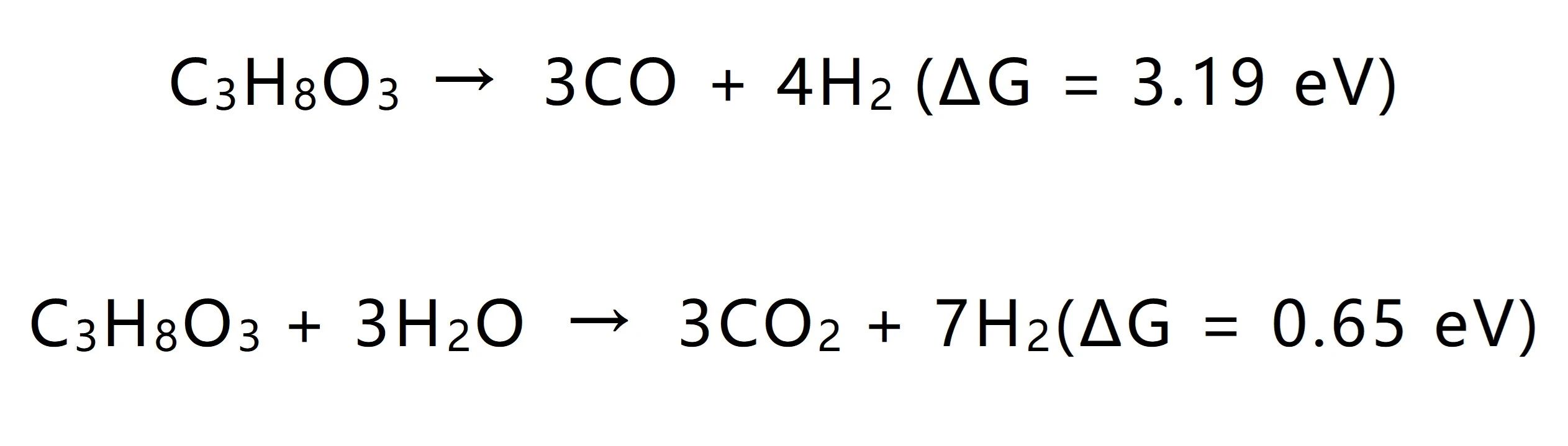 CO?的生成比CO的生成更有利公式