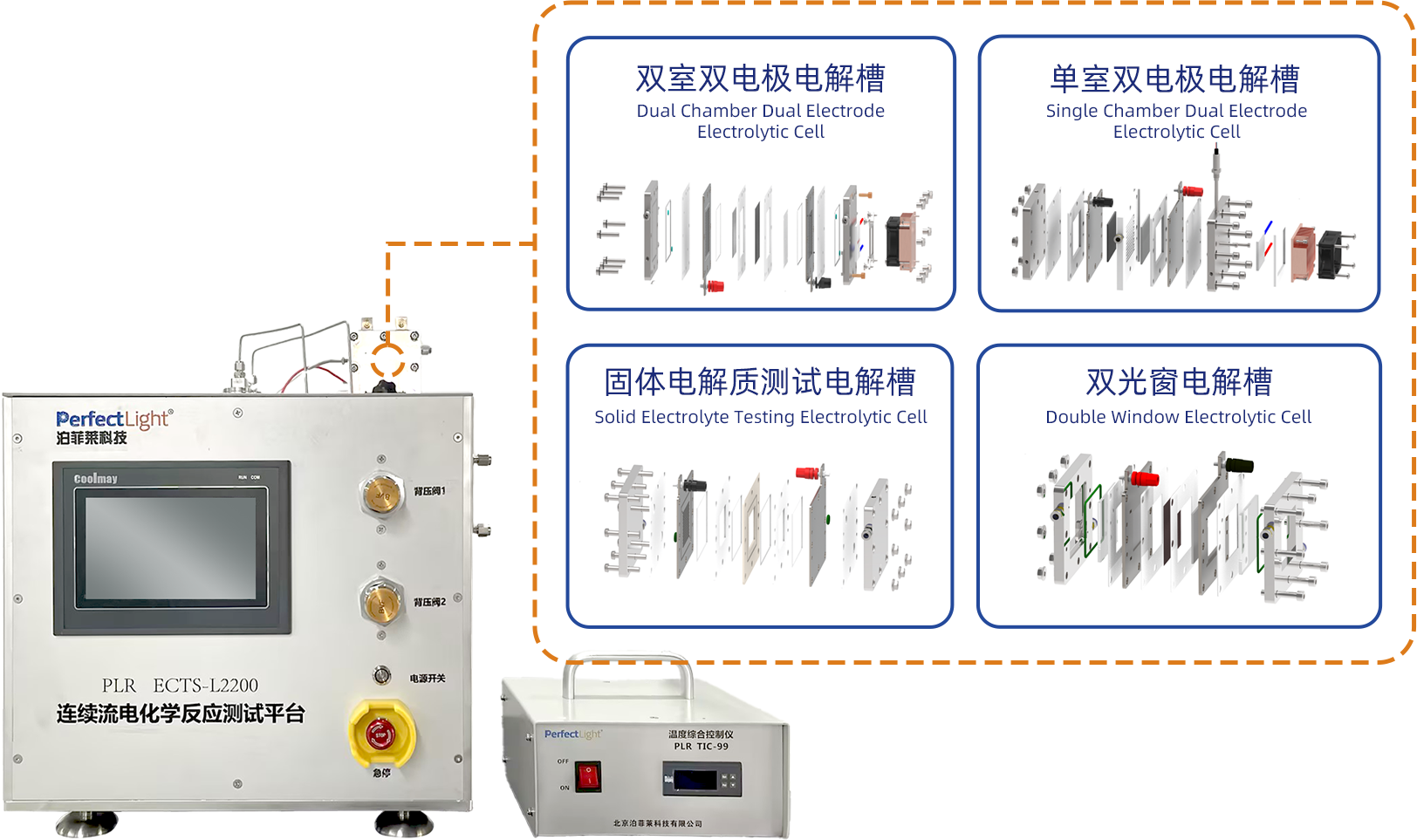 連續(xù)流電化學(xué)反應(yīng)測(cè)試平臺(tái)