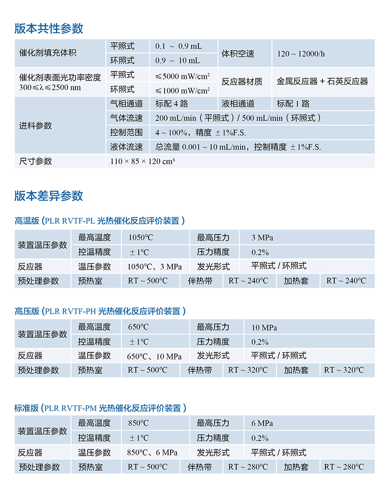 PLR-RP系列光熱催化反應(yīng)評(píng)價(jià)裝置參數(shù)