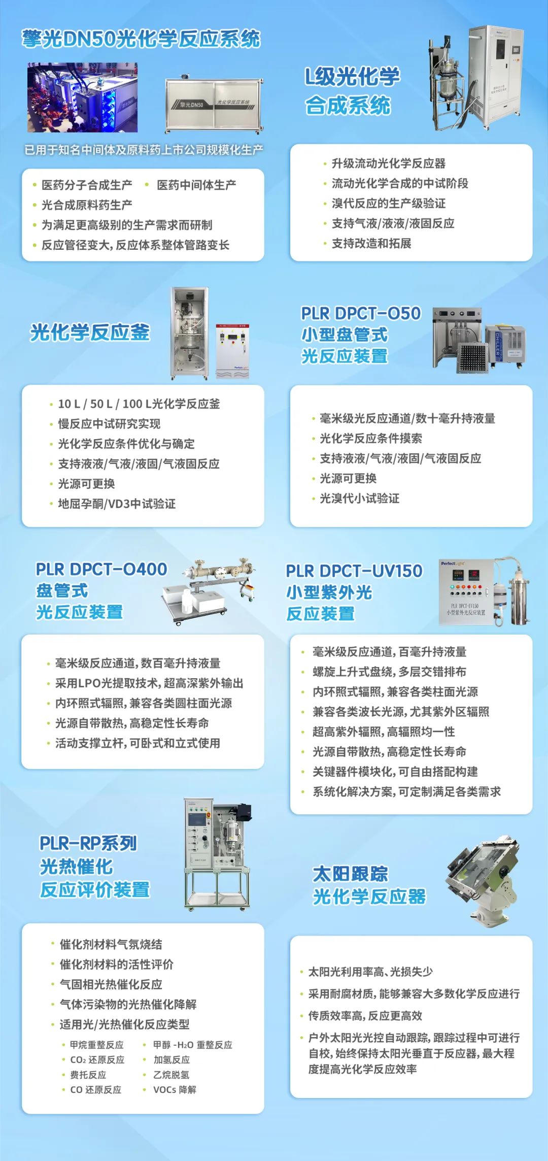 展出設(shè)備