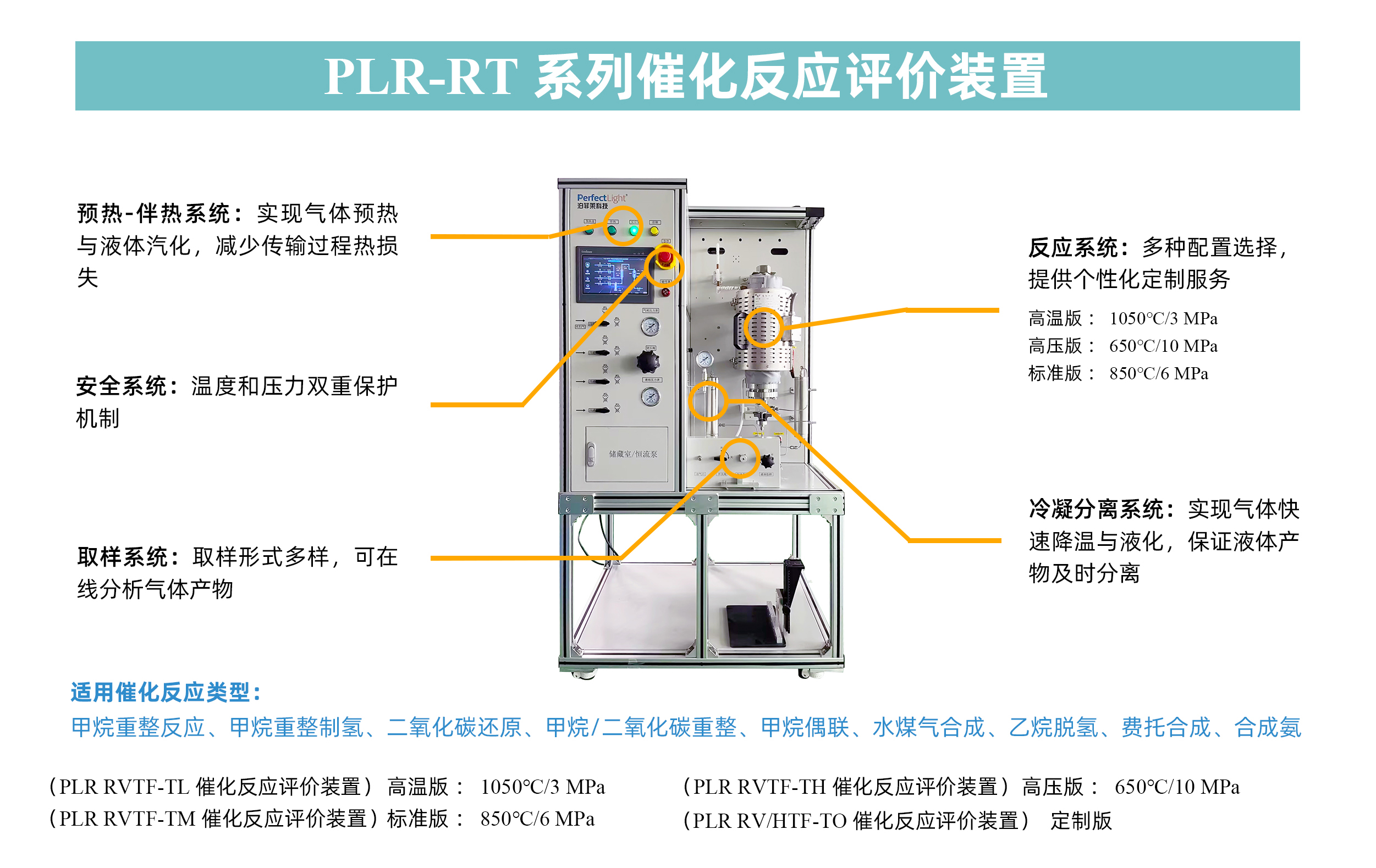 PLR-RT系列催化反應(yīng)評(píng)價(jià)裝置詳細(xì)介紹