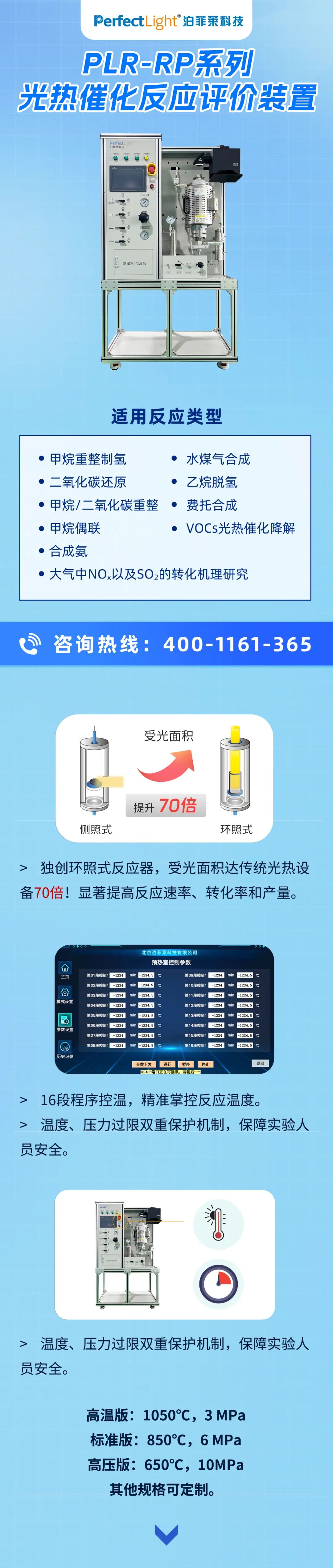 PLR-RP系列光熱催化反應(yīng)評價裝置