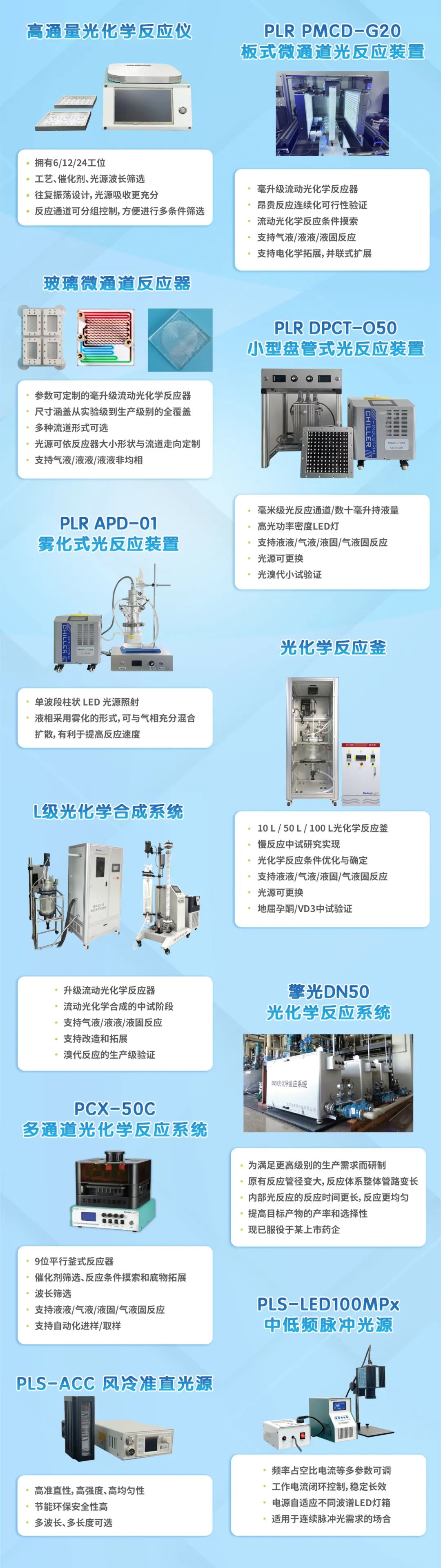 泊菲萊展品