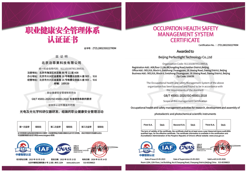 ISO 45001職業(yè)健康安全管理體系