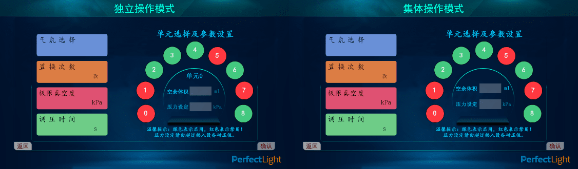 PLA-MAC1005多路氣氛控制器的操作界面-操作模式